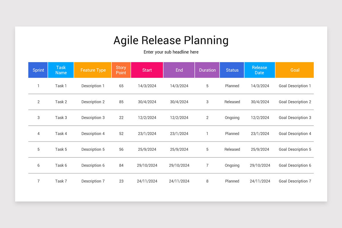 Agile Release Planning Keynote Template | Nulivo Market