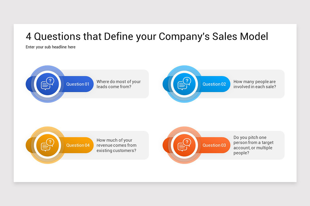 Sales Modelling Examples Sales Model Presentation PowerPoint Template | Nulivo Market