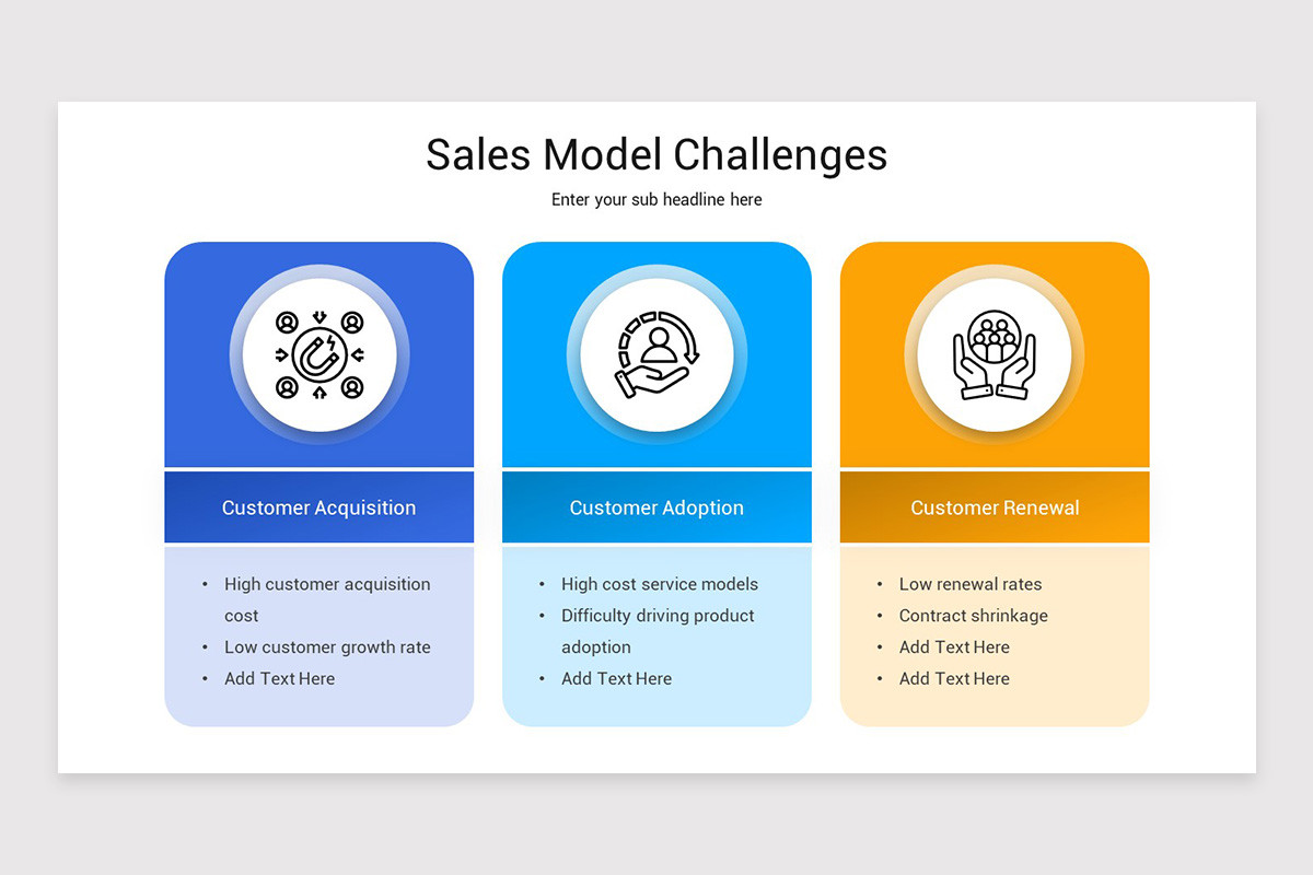 Sales Modelling Examples Sales Model Presentation PowerPoint Template | Nulivo Market