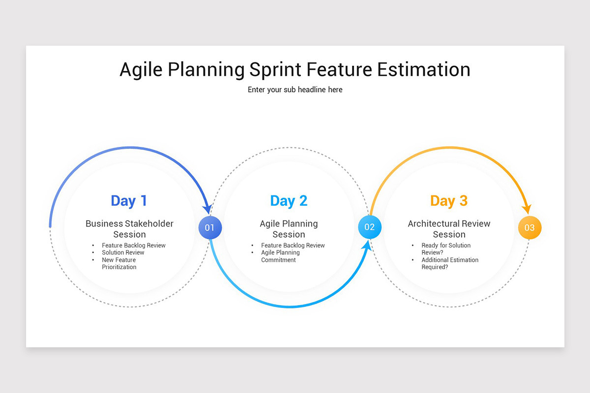 Agile Planning Presentation Keynote Template | Nulivo Market