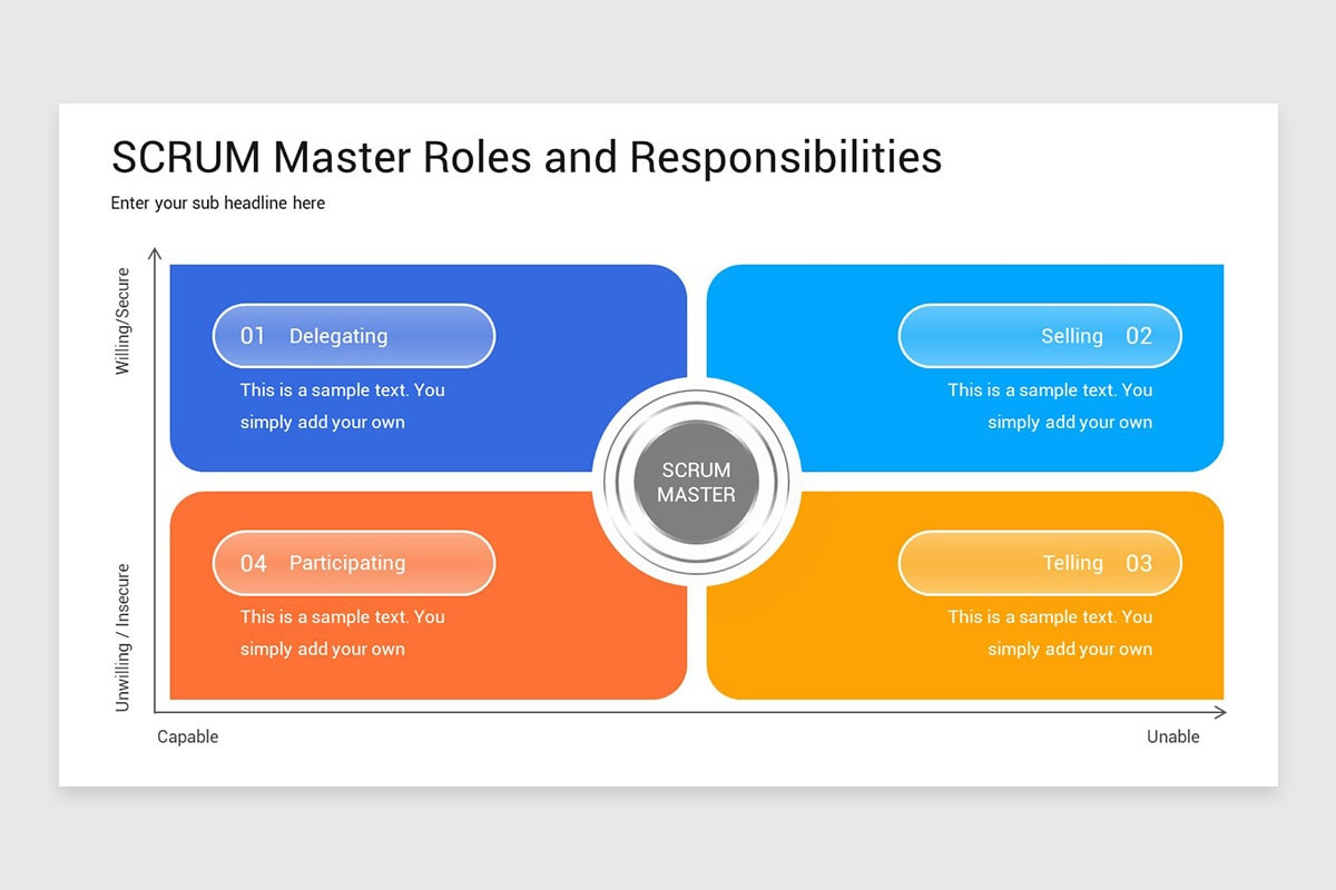 Professional Scrum Roles SCRUM Master Roles and Responsibilities PowerPoint Template | Nulivo Market