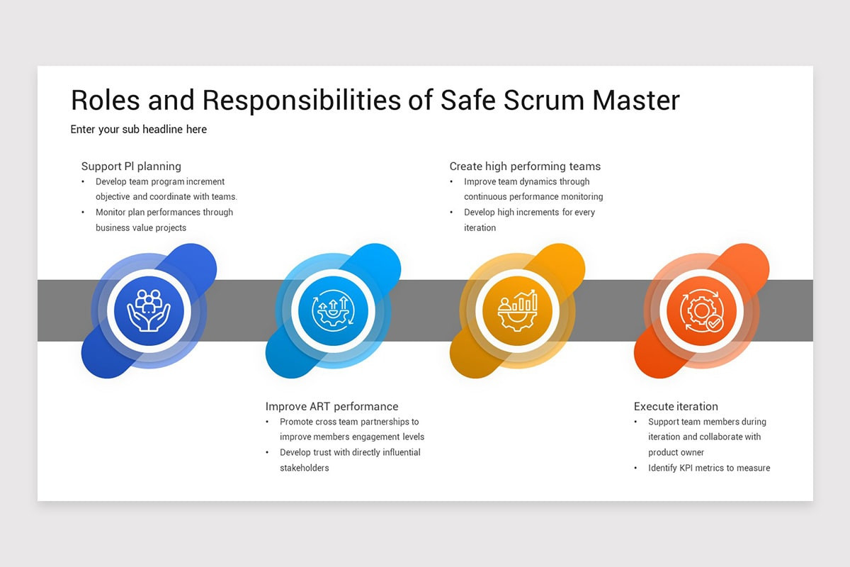 SCRUM Master Roles and Responsibilities Keynote Template | Nulivo Market
