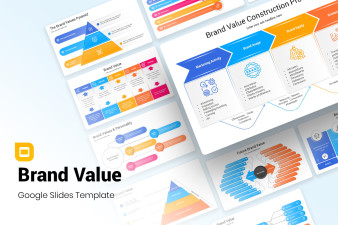 Brand Value Presentation Google Slides Template | Nulivo Market