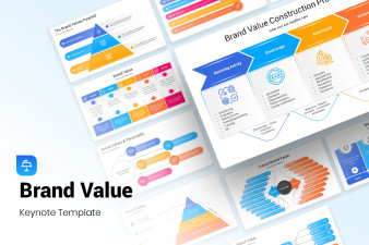 Brand Value Presentation Keynote Template