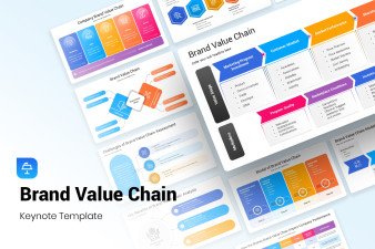 Brand Value Chain Presentation Keynote Template