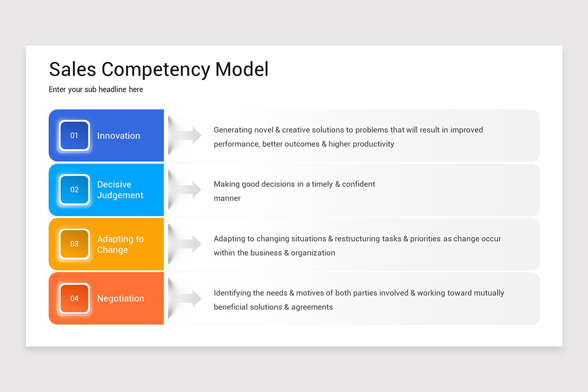 Sales Competency Presentation Keynote Template | Nulivo Market