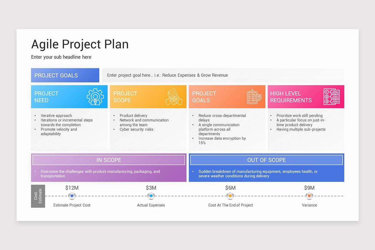 Agile Project Plan Presentation PowerPoint Template | Nulivo Market