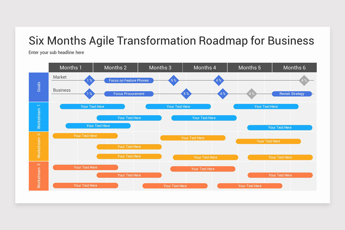 Agile Roadmap Presentation PowerPoint Template | Nulivo Market agile-roadmap-presentation-powerpoint-template-nulivo-market