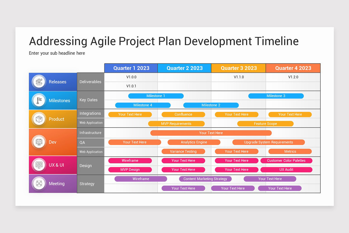 Agile Product Roadmap Presentation Keynote Template | Nulivo Market