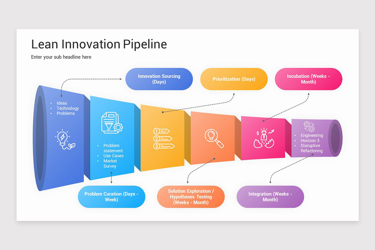 Network Innovation Visual Slide Innovation Pipeline Presentation PowerPoint Template | Nulivo Market