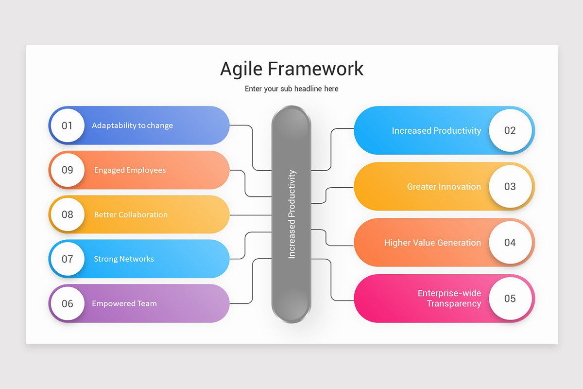 Agile Framework Presentation Keynote Template | Nulivo Market
