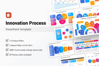 Innovation Process Presentation PowerPoint Template