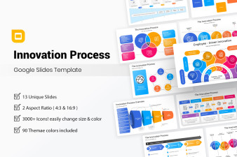 Innovation Process Presentation Google Slides Template