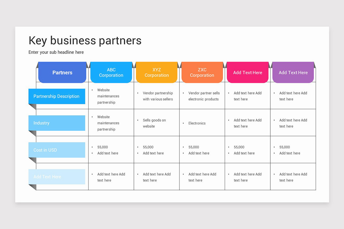 Partner Introduction Slide Business Partnership Presentation PowerPoint Template | Nulivo Market