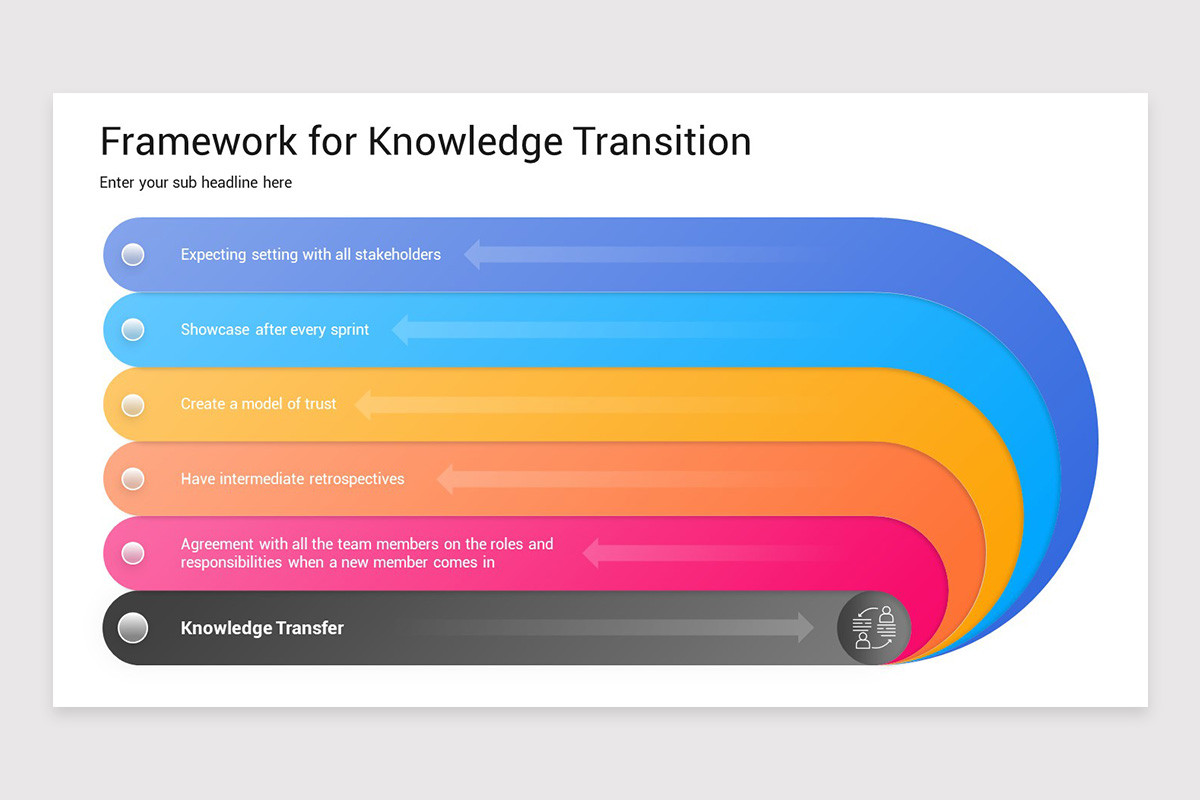 Example Application Knowledge Transfer Slide Design Examples Knowledge Transfer Presentation PowerPoint Template | Nulivo Market