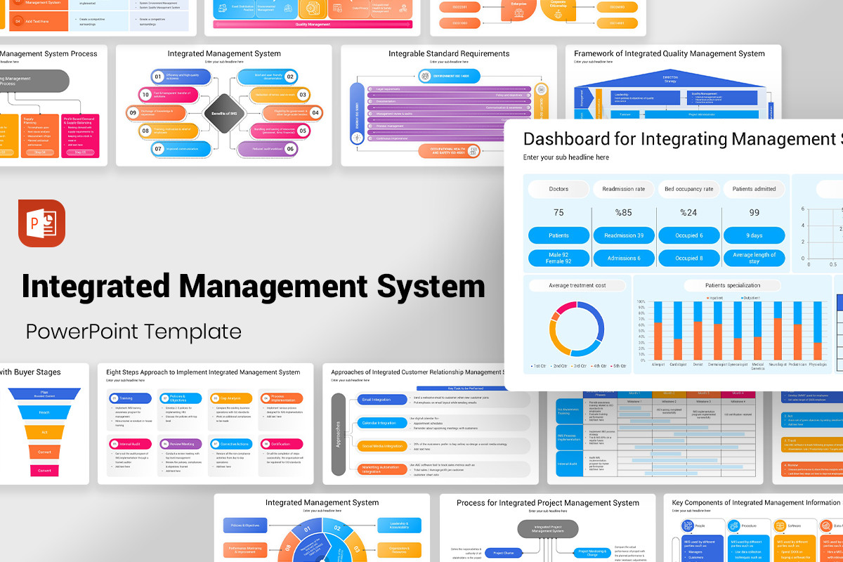 Integrated Management System PowerPoint Template | Nulivo Market