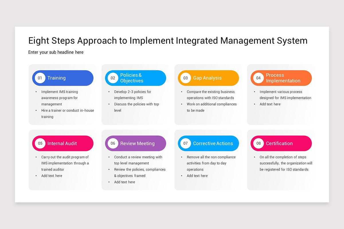 Integrated Management System Keynote Template | Nulivo Market