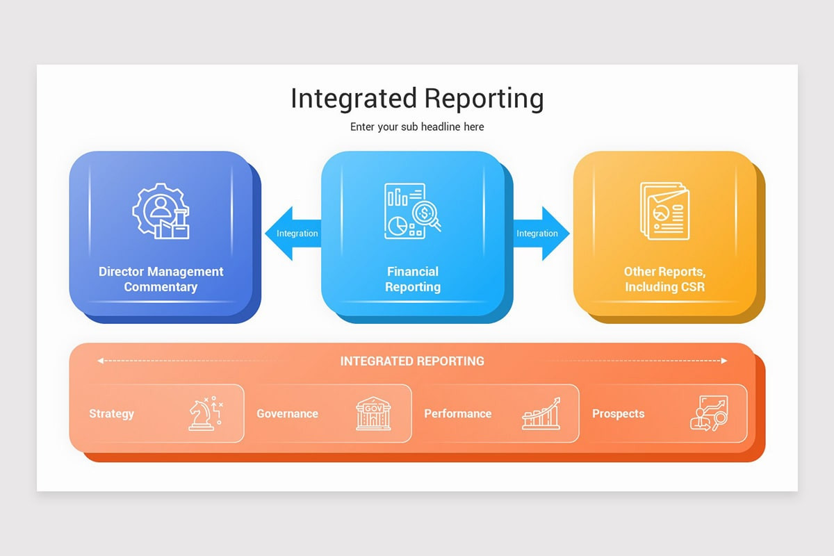 Integrated Reporting Presentation PowerPoint Template | Nulivo Market