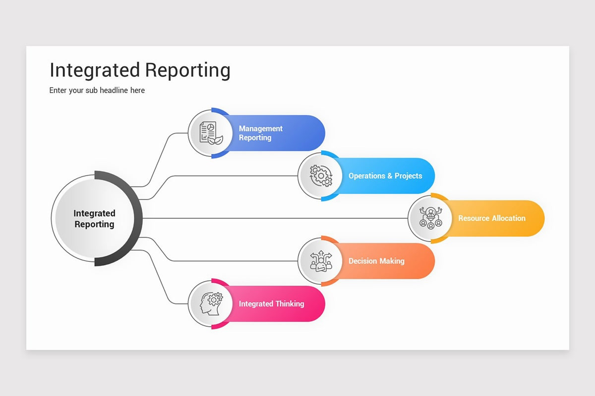 Integrated Reporting Presentation PowerPoint Template | Nulivo Market