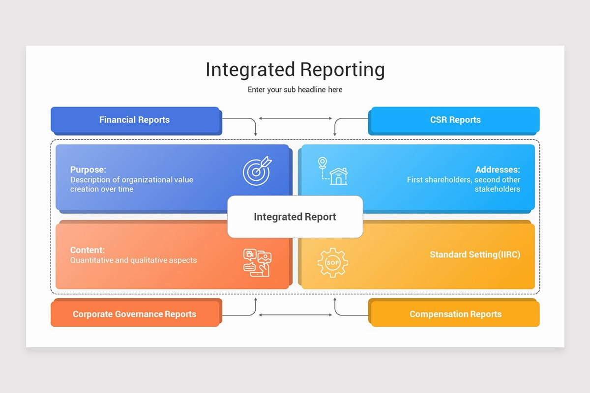 Integrated Reporting Presentation PowerPoint Template | Nulivo Market