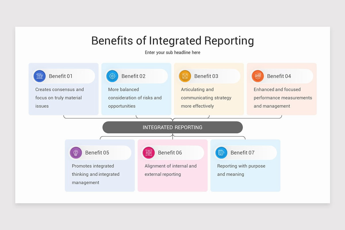 Integrated Reporting Presentation PowerPoint Template | Nulivo Market