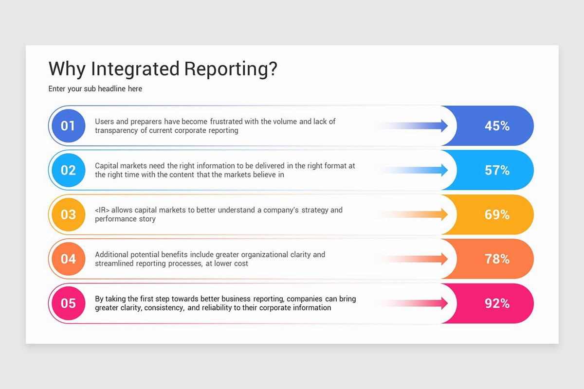 Integrated Reporting Presentation Google Slides Template | Nulivo Market