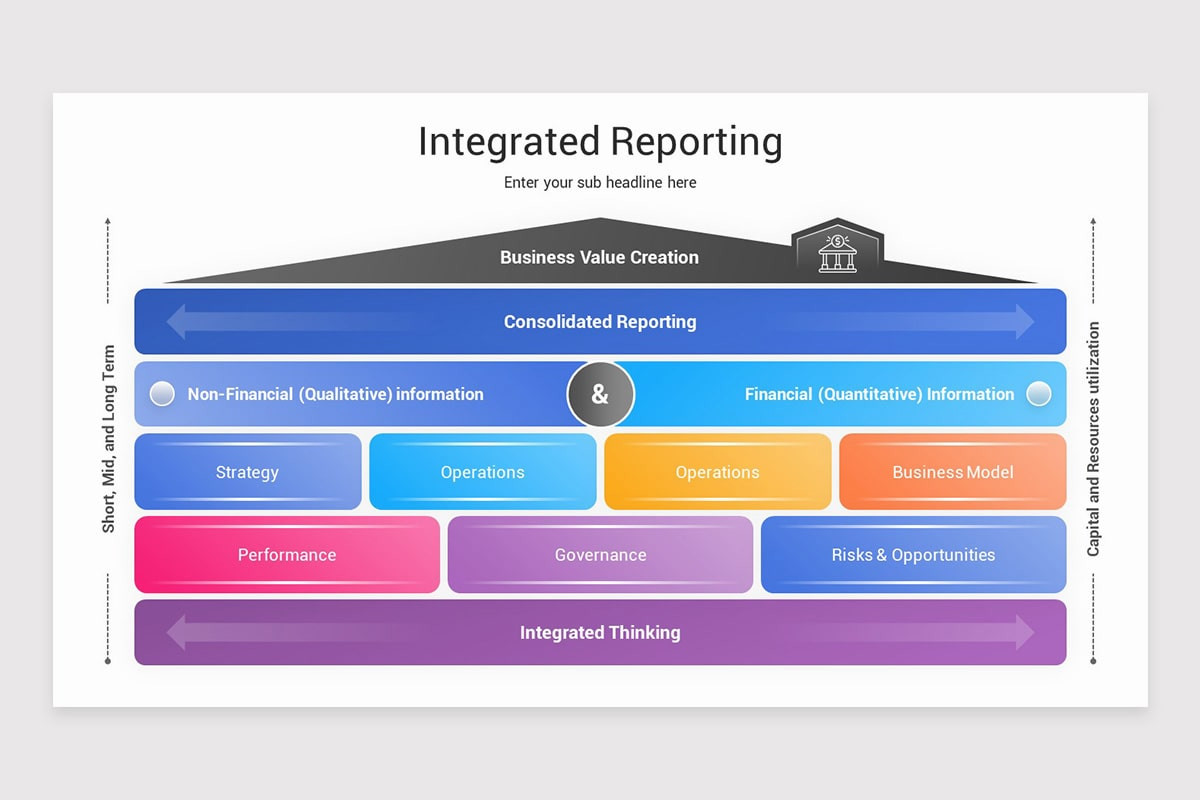 Integrated Reporting Presentation Google Slides Template | Nulivo Market