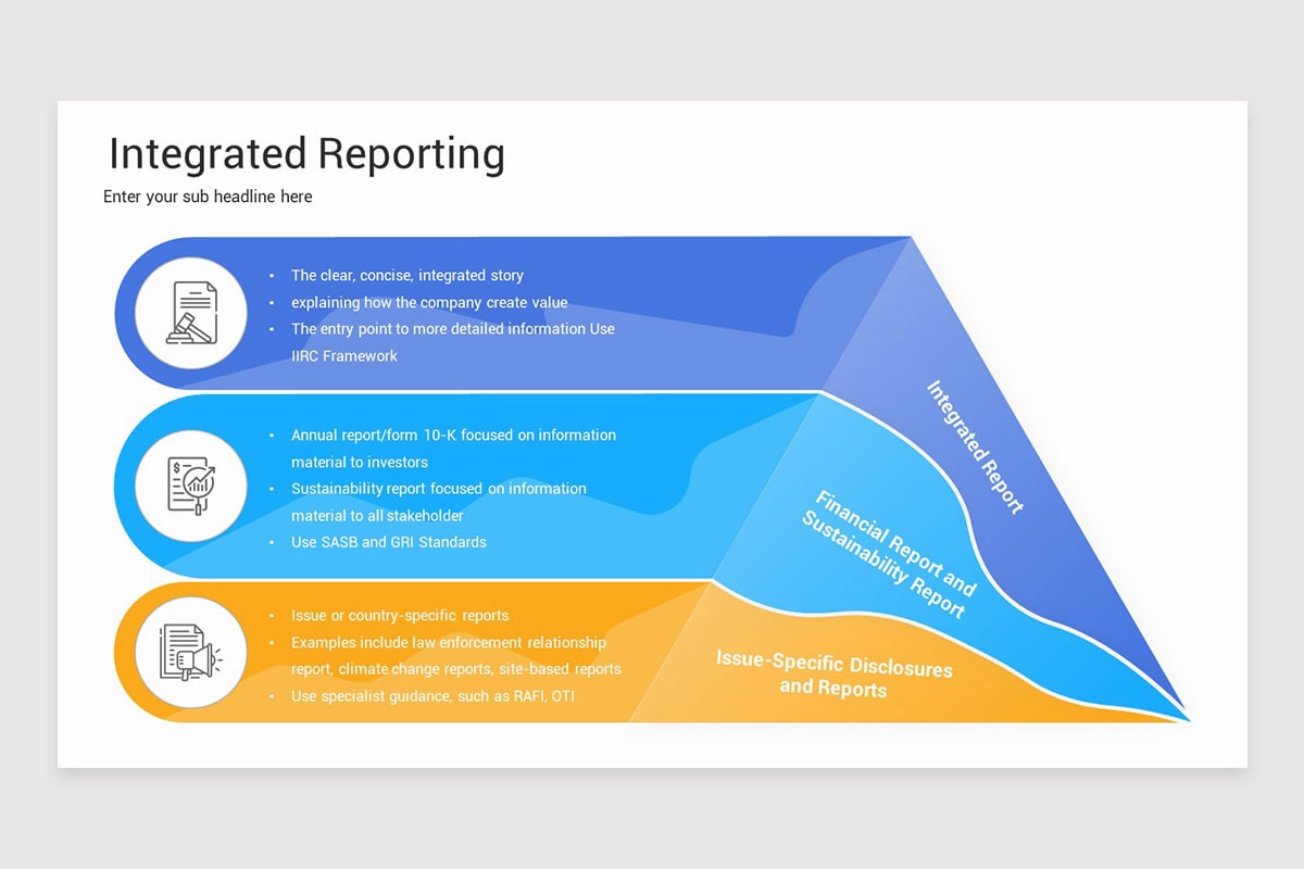 Integrated Reporting Presentation Google Slides Template | Nulivo Market