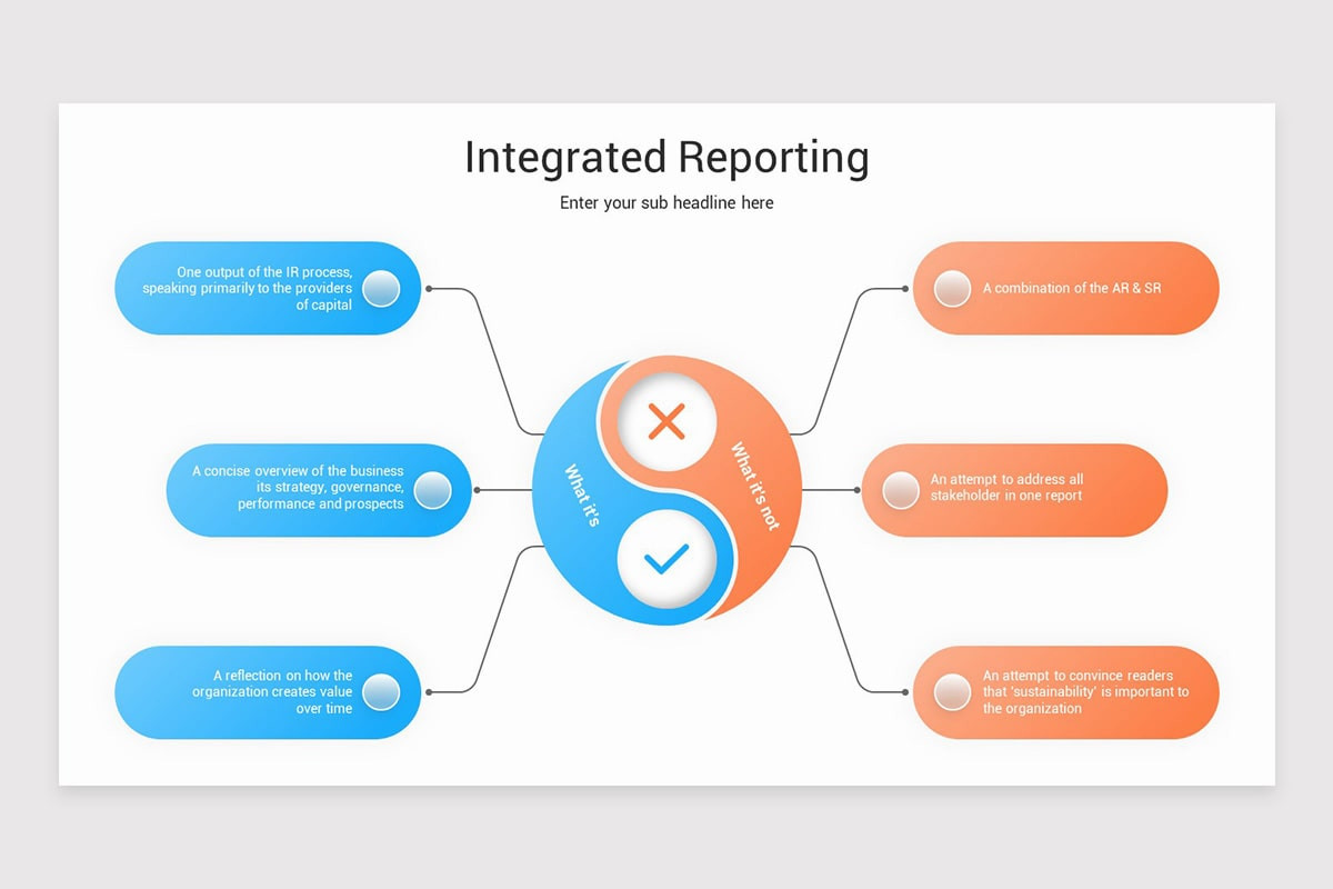Integrated Reporting Presentation Keynote Template | Nulivo Market