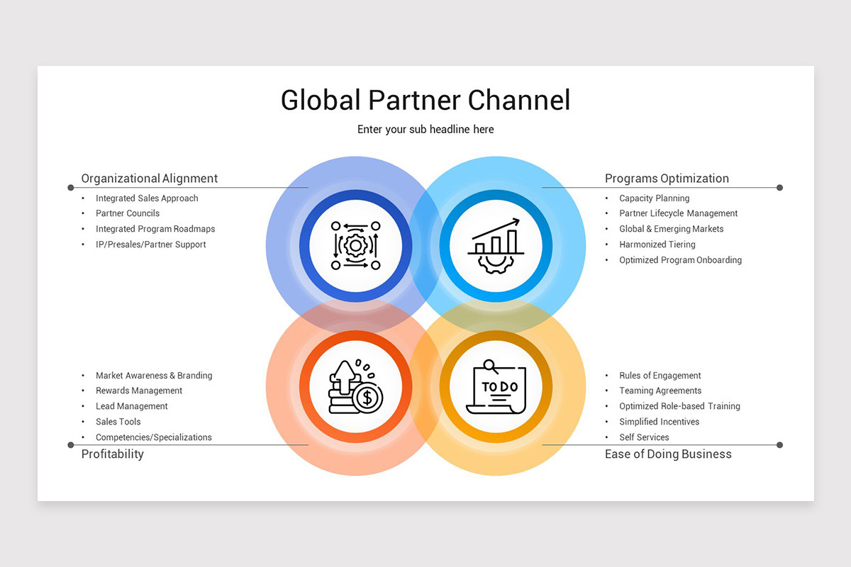 Channel Matching Slides Channel Partner Presentation Google Slides Template | Nulivo Market