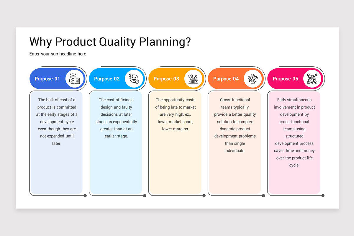 Advanced Product Quality Planning (APQP) Model Keynote Template ...