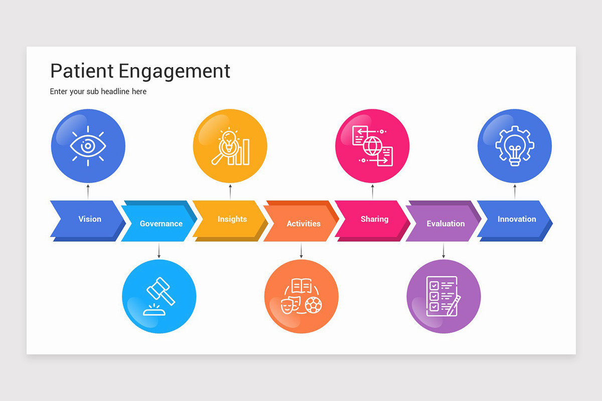 Patient Engagement Presentation PowerPoint Template | Nulivo Market