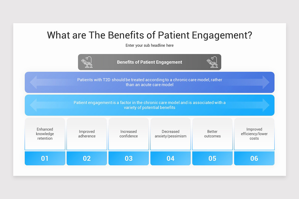 Patient Engagement Presentation PowerPoint Template | Nulivo Market