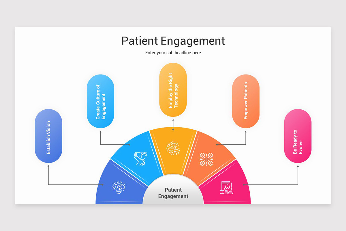 Patient Engagement Presentation PowerPoint Template | Nulivo Market