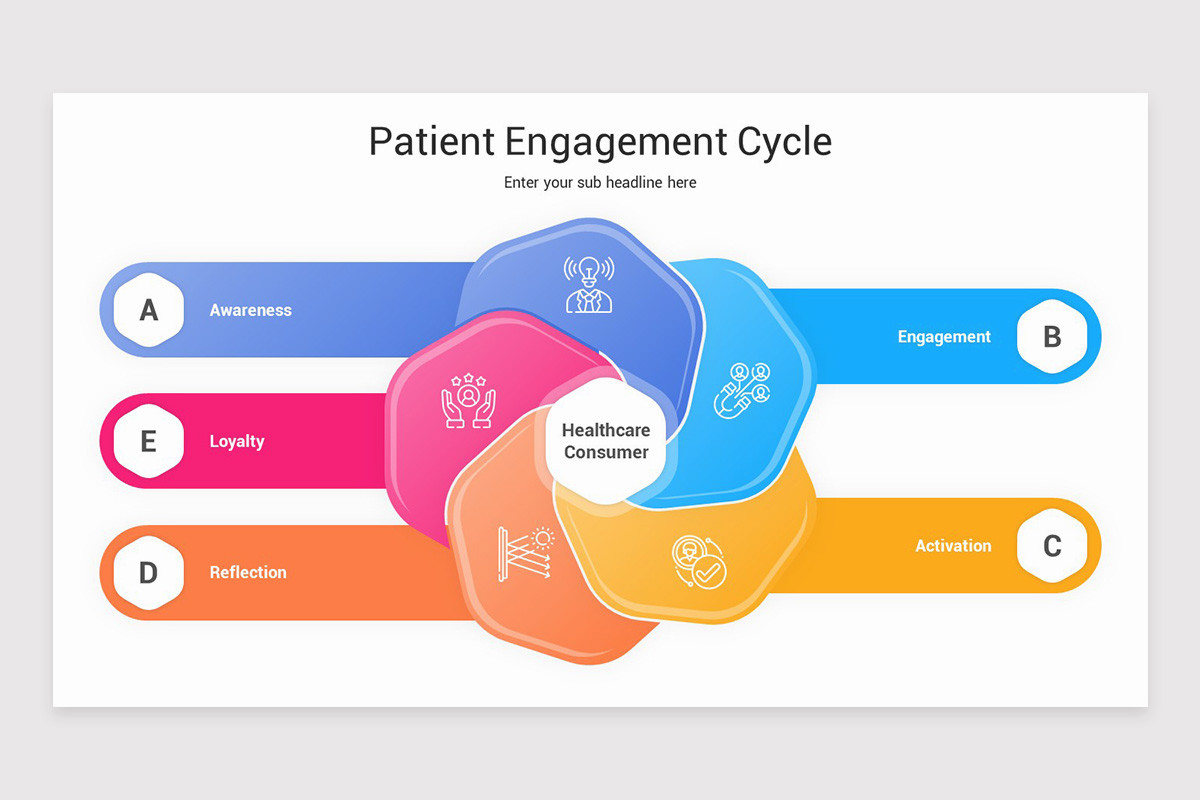 Patient Engagement Presentation PowerPoint Template | Nulivo Market