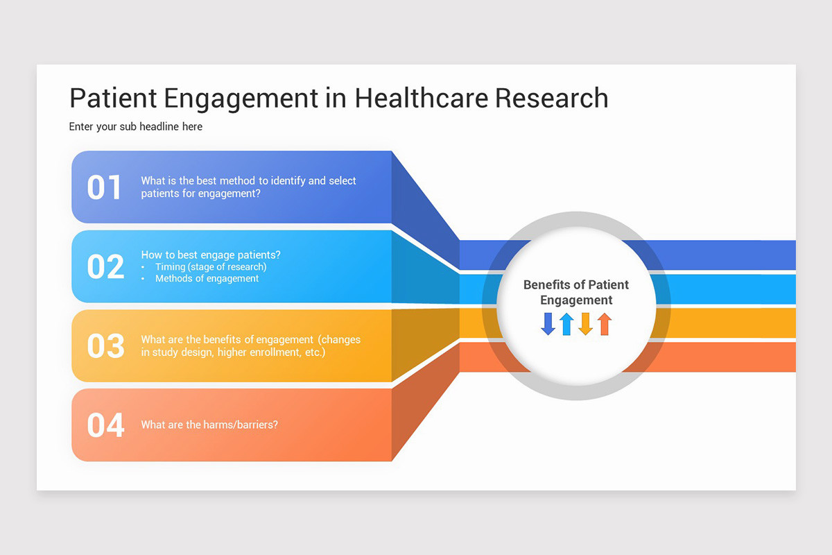 Patient Engagement Presentation PowerPoint Template | Nulivo Market