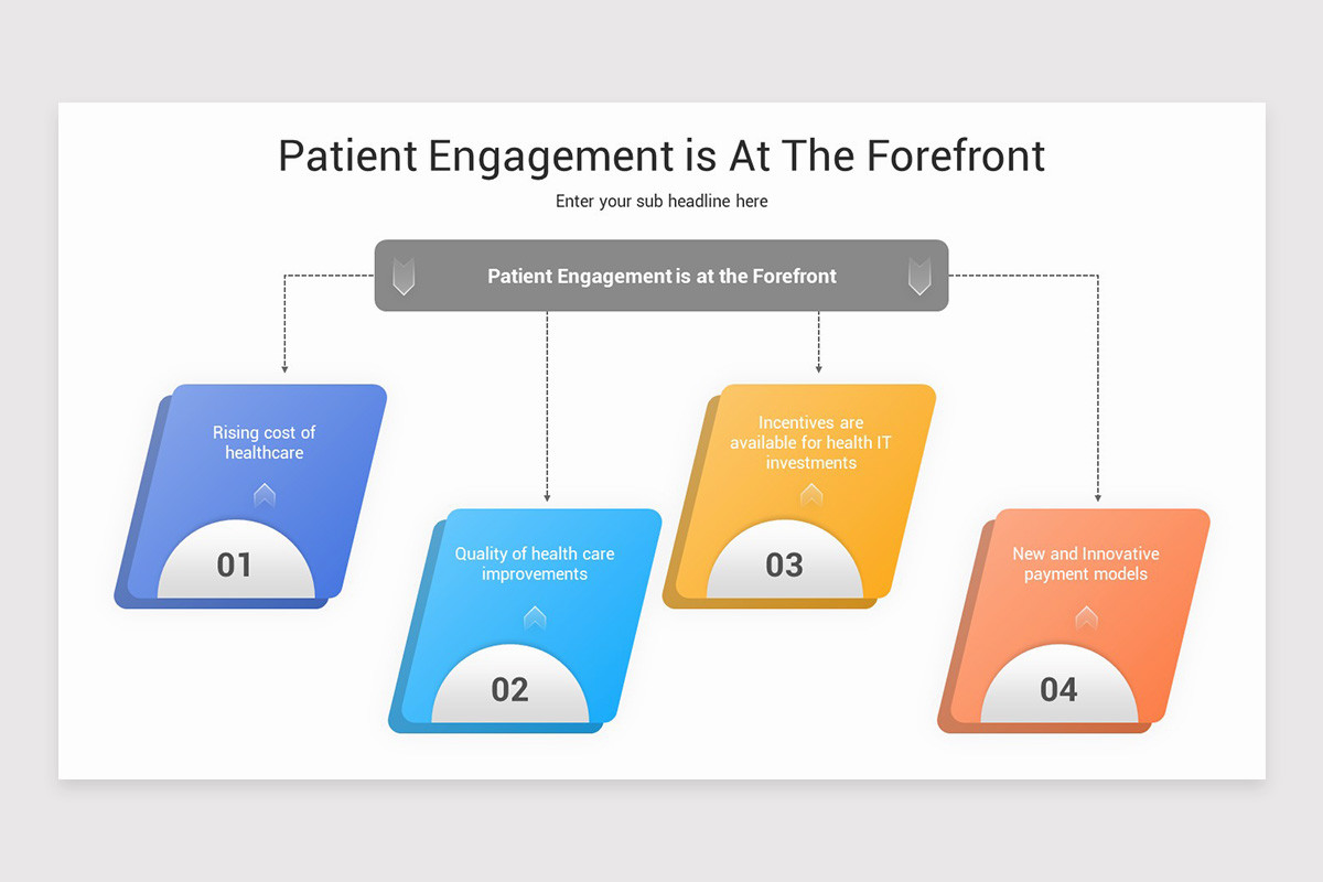 Patient Engagement Presentation PowerPoint Template | Nulivo Market