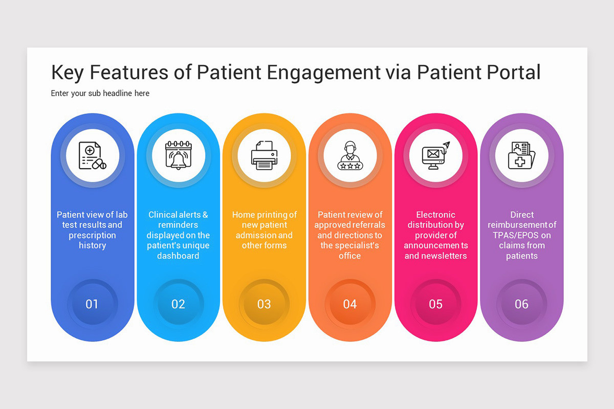 Patient Engagement Presentation PowerPoint Template | Nulivo Market