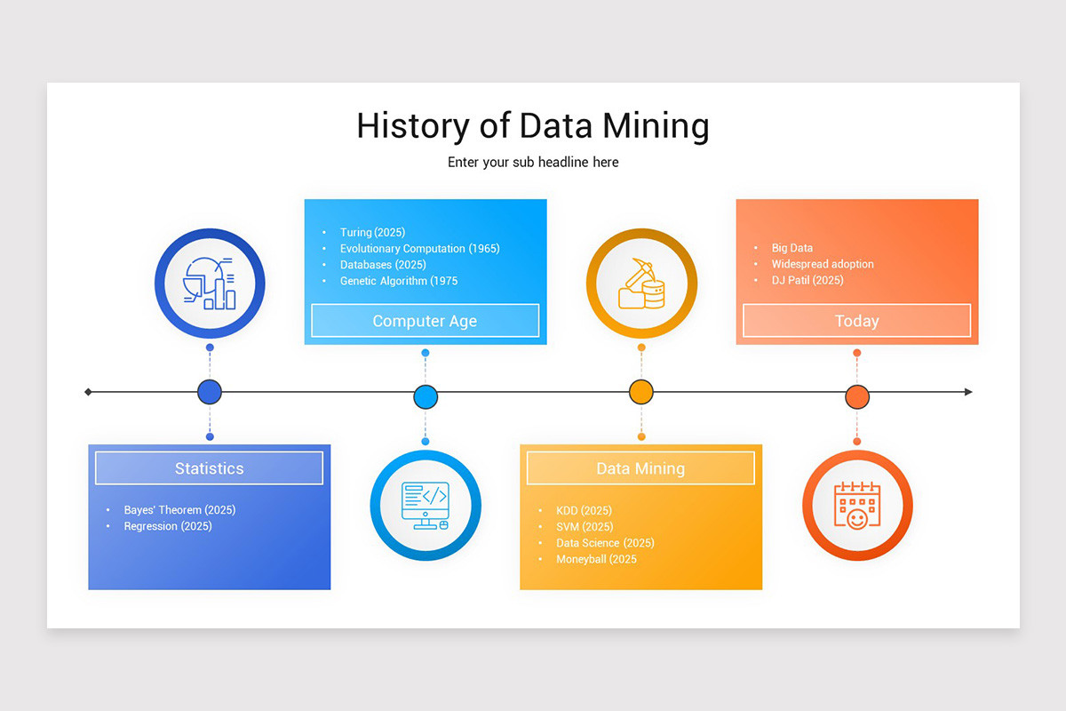Data Mining Presentation PowerPoint Template | Nulivo Market