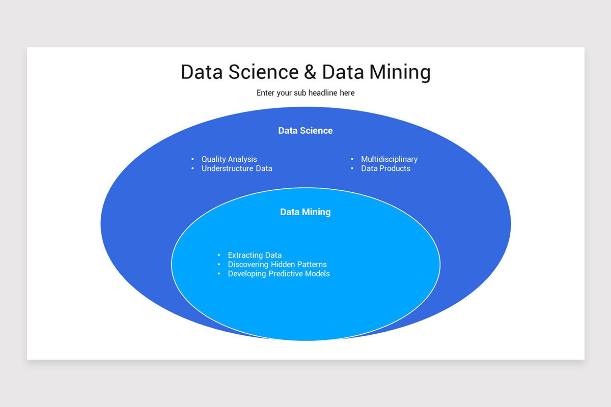 Data Mining Presentation PowerPoint Template | Nulivo Market