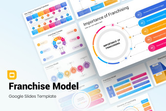 Franchise Model Presentation Google Slides Template