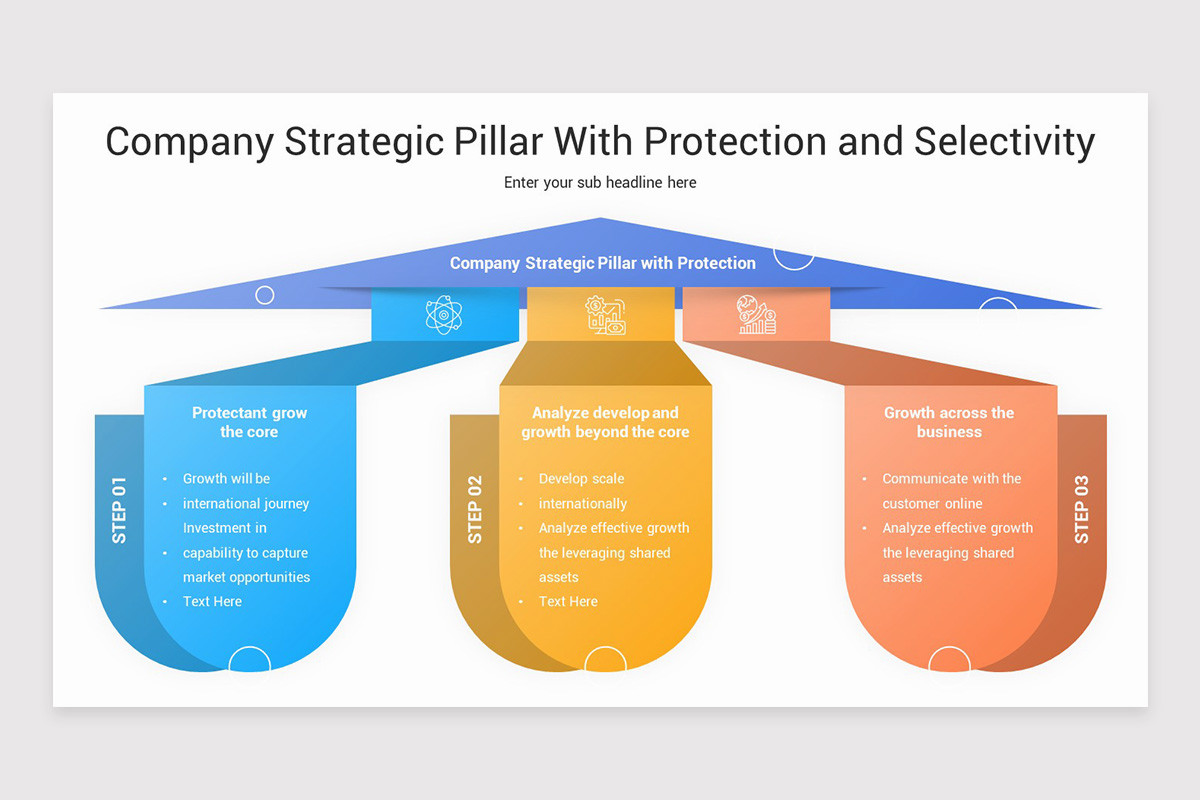 Strategic Pillars Presentation PowerPoint Template | Nulivo Market