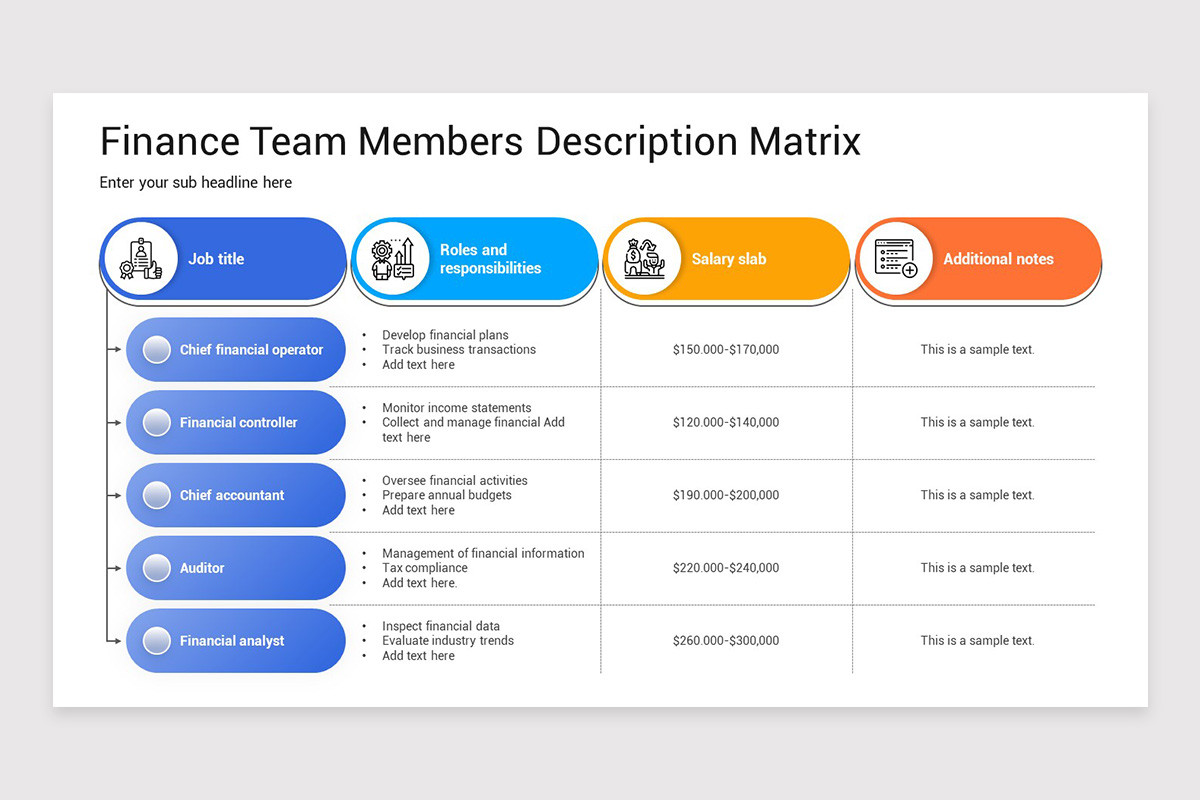 Partnering Matrix Powerpoint Finance Business Partnering PowerPoint Template | Nulivo Market