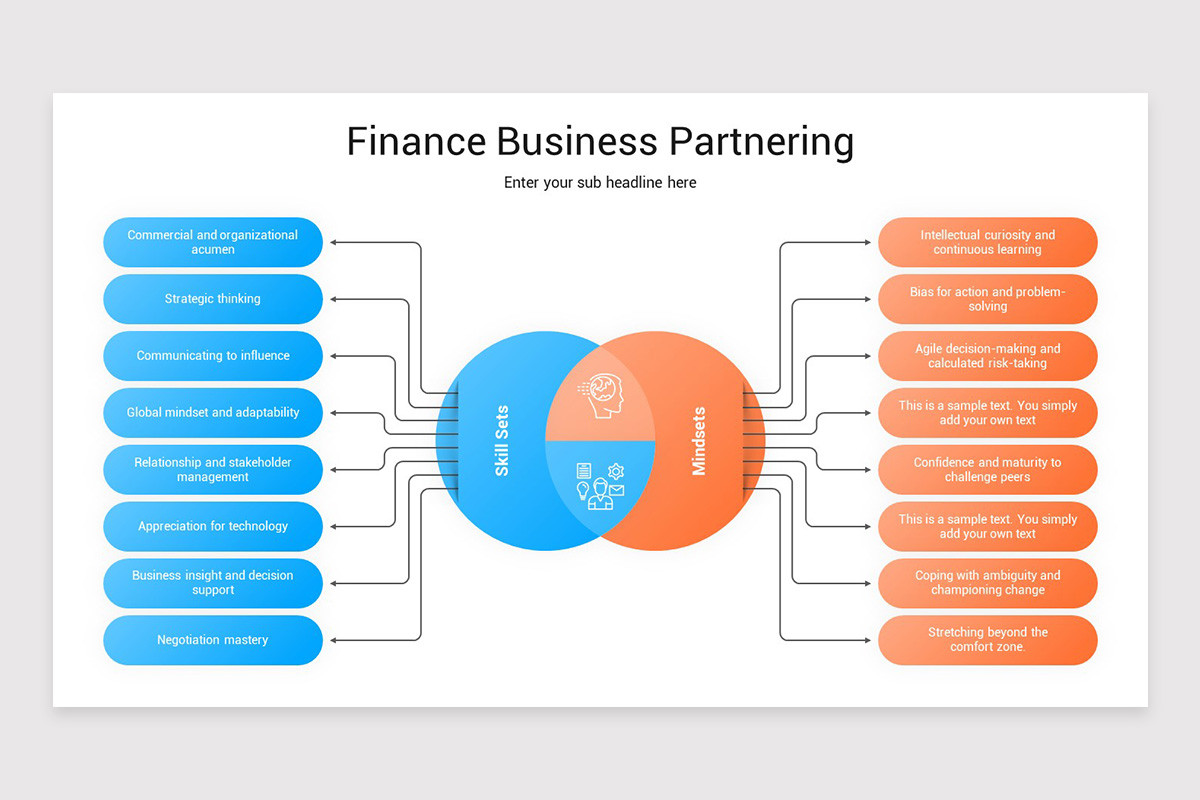 Partnering Matrix Powerpoint Finance Business Partnering PowerPoint Template | Nulivo Market