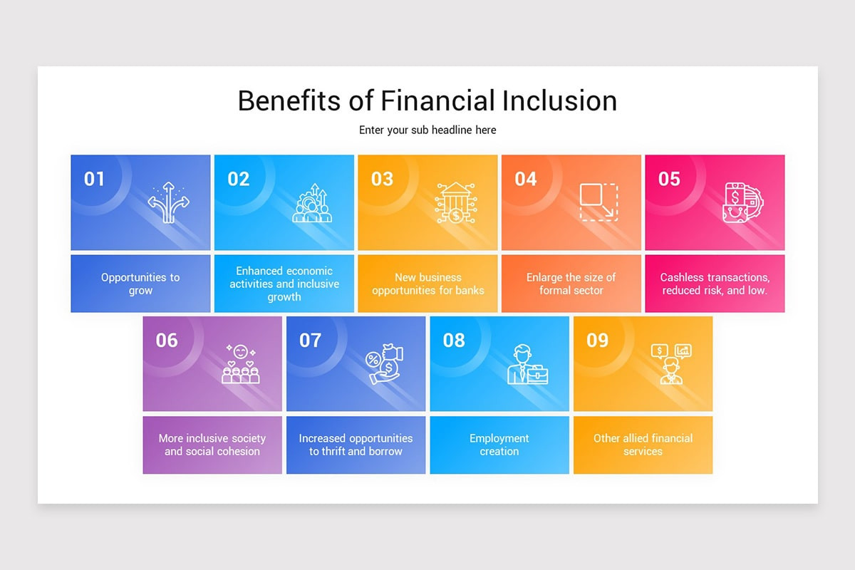 Financial Inclusion Presentation PowerPoint Template | Nulivo Market