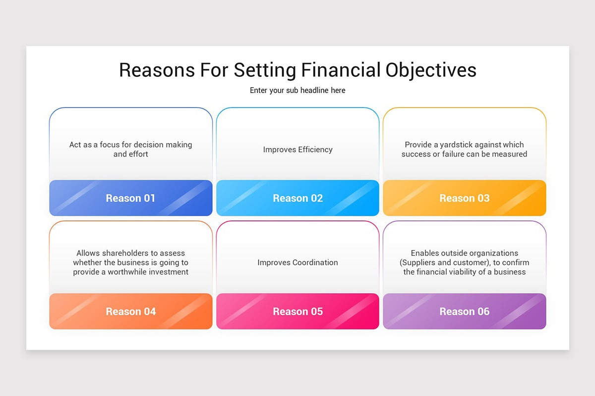 Financial Business Objectives Examples Financial Objectives Presentation PowerPoint Template | Nulivo Market