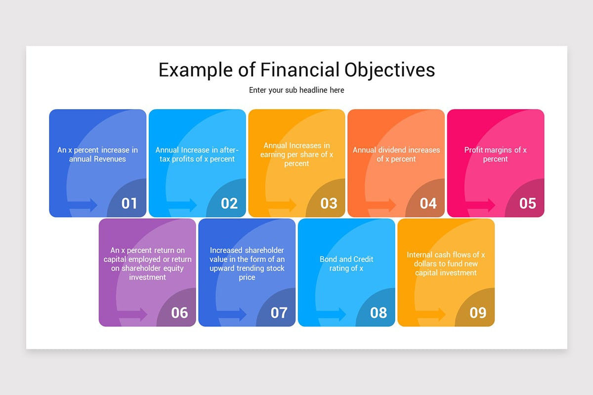 Financial Business Objectives Examples Financial Objectives Presentation Google Slides Template | Nulivo Market