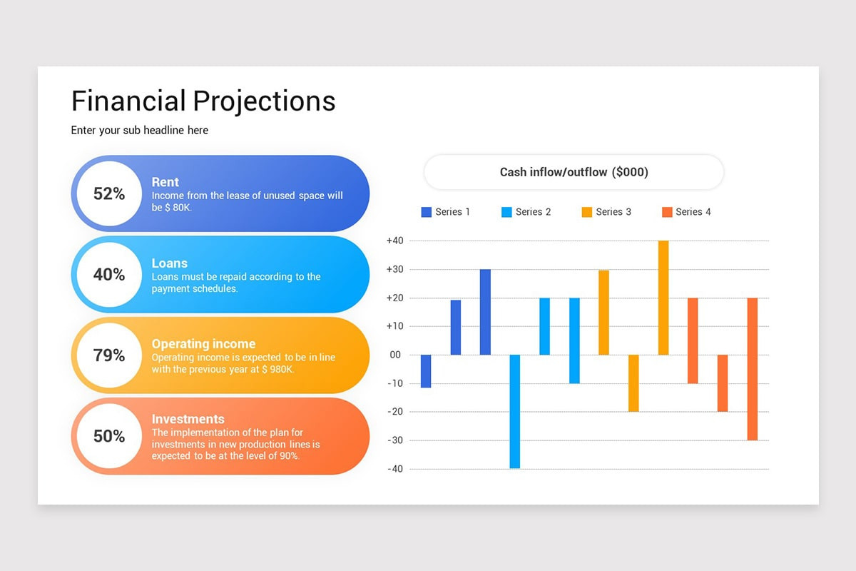 Financial Projections Presentation Keynote Template | Nulivo Market