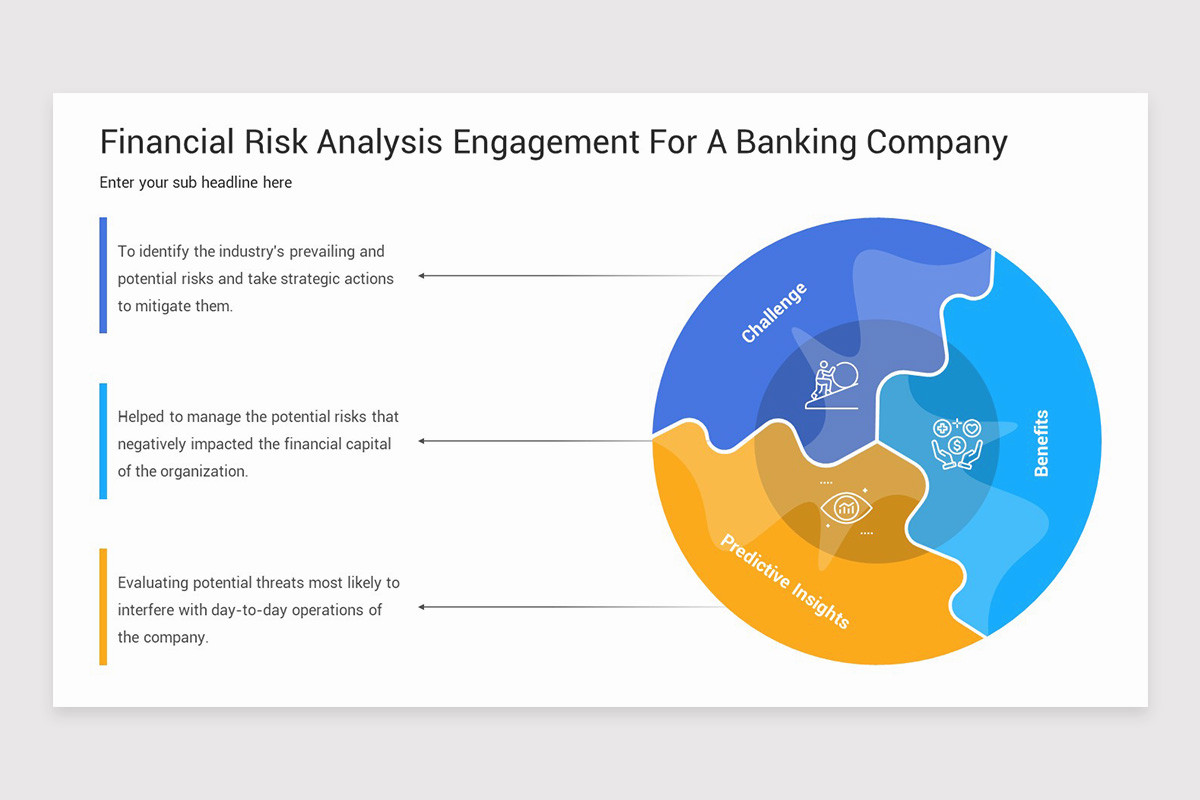 Financial Risk Analysis Presentation PowerPoint Template | Nulivo Market