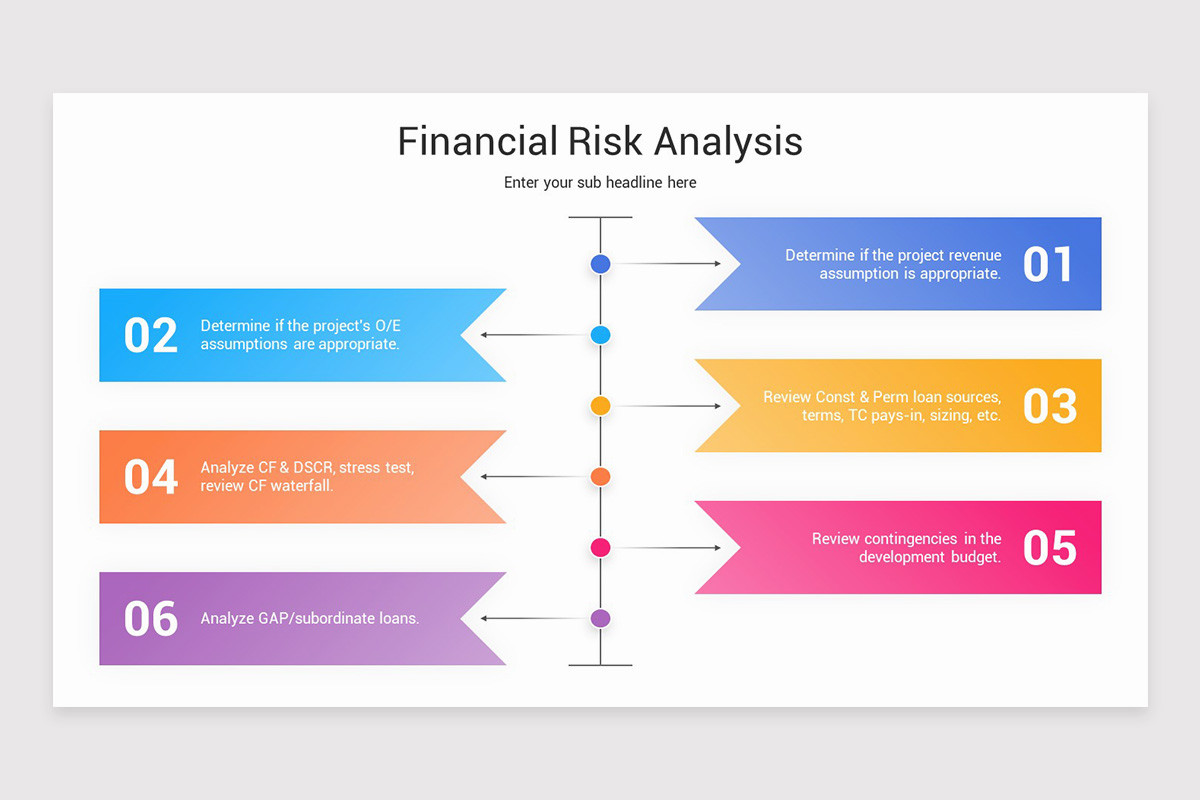 Financial Risk Analysis Presentation Keynote Template | Nulivo Market
